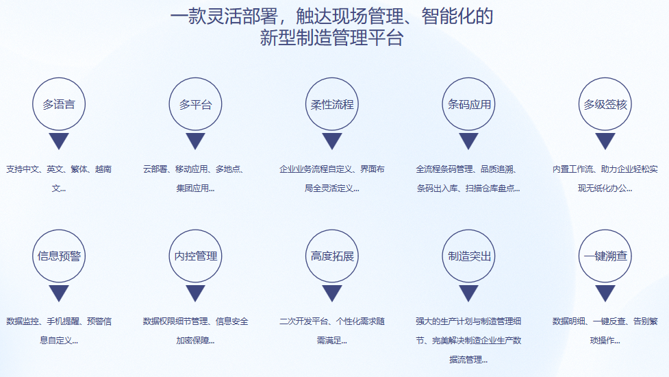 顺景S9 爱游戏网页版-爱游戏aiyouxi(中国)
