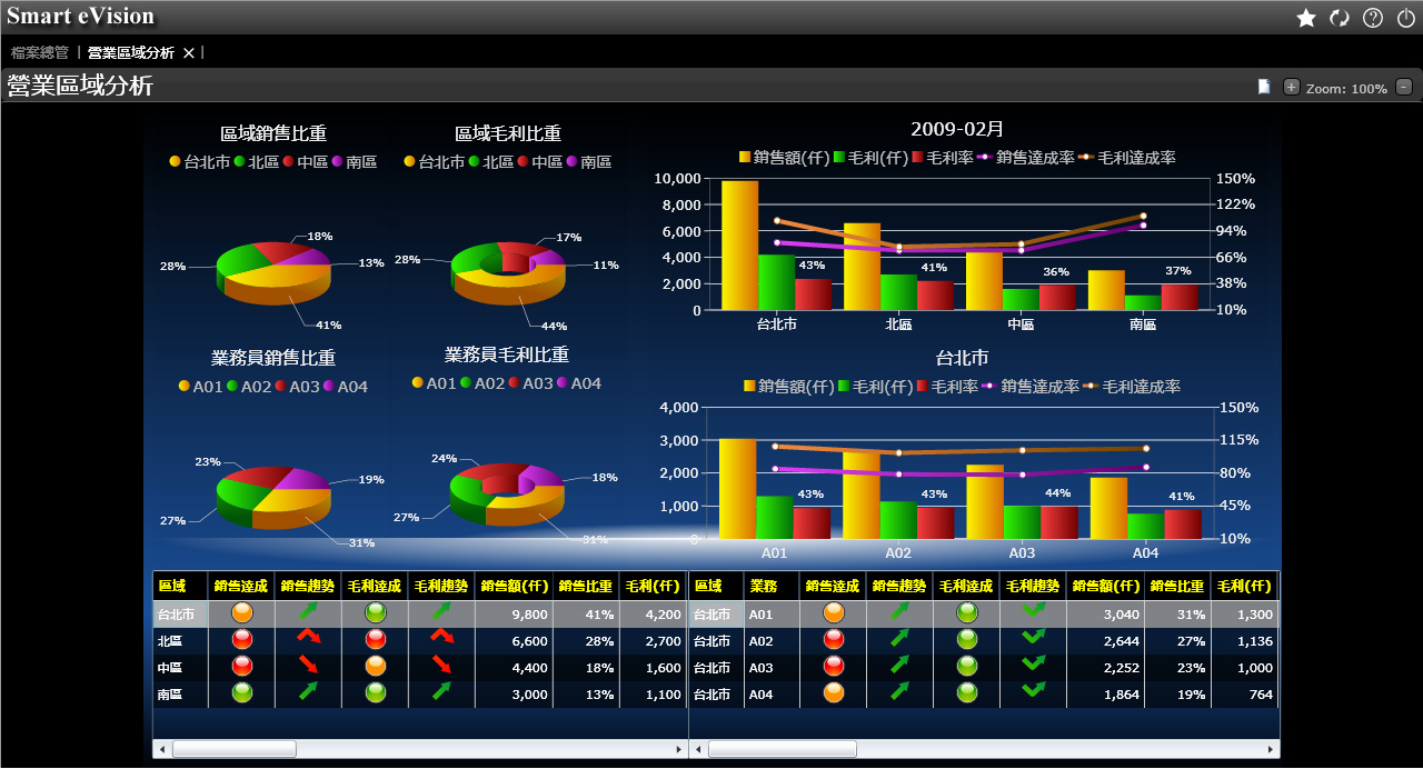 如何提高爱游戏网页版-爱游戏aiyouxi(中国)
的稳定性?